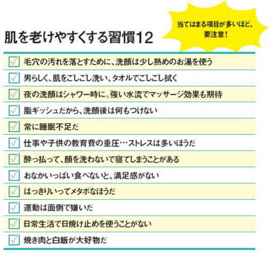 男性も10歳若返れる 肌を老けさせる12の習慣を知る Nikkei Style 男性も10歳若返れる 肌を老けさせる12の習慣を知る Nikkei Style