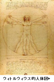 His 最後の晩餐 貸切鑑賞ツアー ダ ヴィンチの休日イタリア6日間 を発売 ウィトルウィウス的人体図 鑑賞も 日本経済新聞 His 最後の晩餐 貸切鑑賞ツアー ダ ヴィンチの休日イタリア6日間 を発売 ウィトルウィウス的人体図 鑑賞も 日本経済新聞