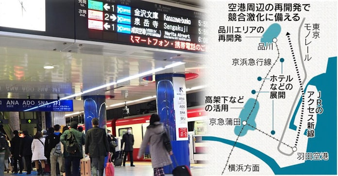 京急 沿線を羽田空港城下町に Jr東の新線構想に対抗 日本経済新聞 京急 沿線を羽田空港城下町に Jr東の新線構想に対抗 日本経済新聞
