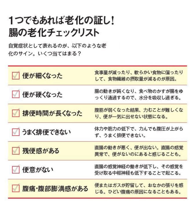 便が細い 硬い 腸の老化度をチェックリストで確認 Nikkei Style 便が細い 硬い 腸の老化度をチェックリストで確認 Nikkei Style