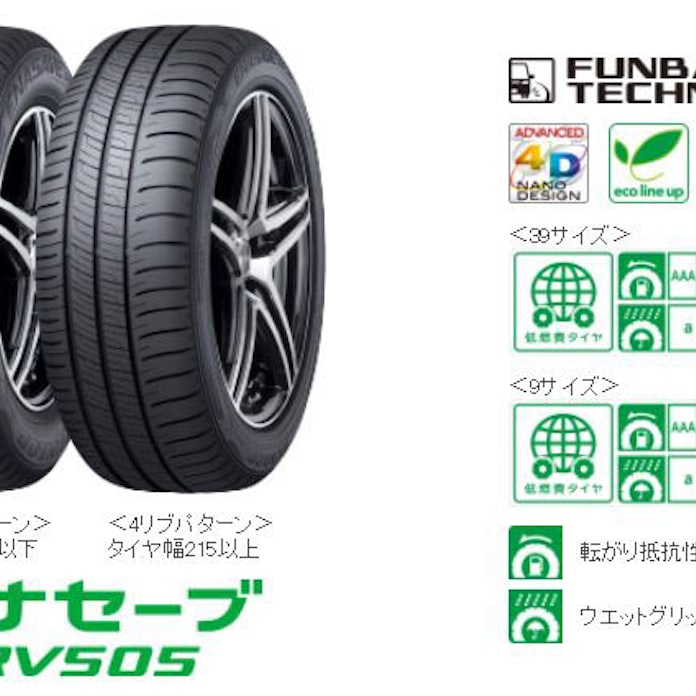 住友ゴム ミニバン専用タイヤ Dunlop エナセーブ Rv505 を発売 日本経済新聞 住友ゴム ミニバン専用タイヤ Dunlop エナセーブ Rv505 を発売 日本経済新聞