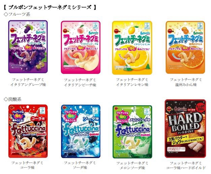 ブルボン 弾力フェットチーネグミ弾力グレープ味 を期間限定発売 日本経済新聞