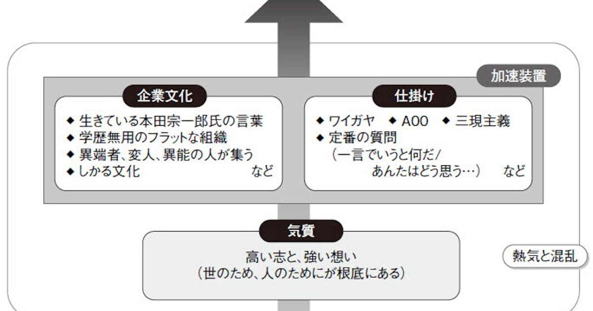 無駄なやつは一人もいない 日本経済新聞 無駄なやつは一人もいない 日本経済新聞