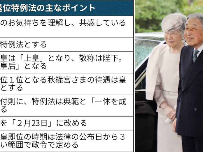 天皇退位とは 明治以降で初 光格天皇以来200年ぶり 日本経済新聞
