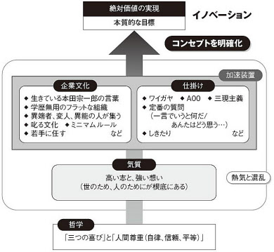 無駄なやつは一人もいない 日本経済新聞