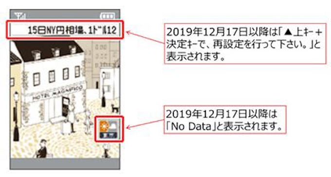Kddiなど Ezニュースサービスの情報配信を終了 日本経済新聞