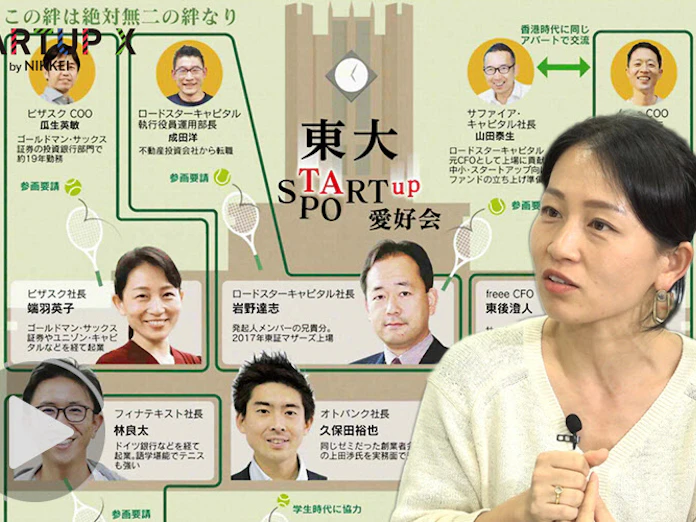 起業家の梁山泊 東大サークルの人脈力 日本経済新聞