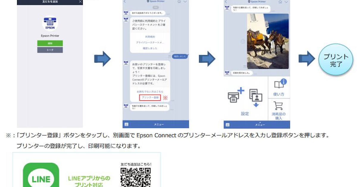 エプソン Line と連携したプリントサービスを提供開始 日本経済新聞 エプソン Line と連携したプリントサービスを提供開始 日本経済新聞