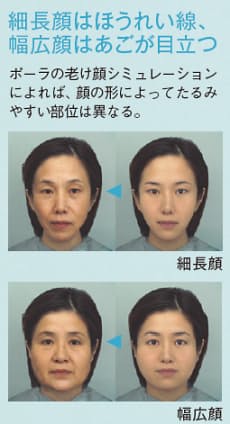 日本経済新聞 印刷画面 日本経済新聞 印刷画面