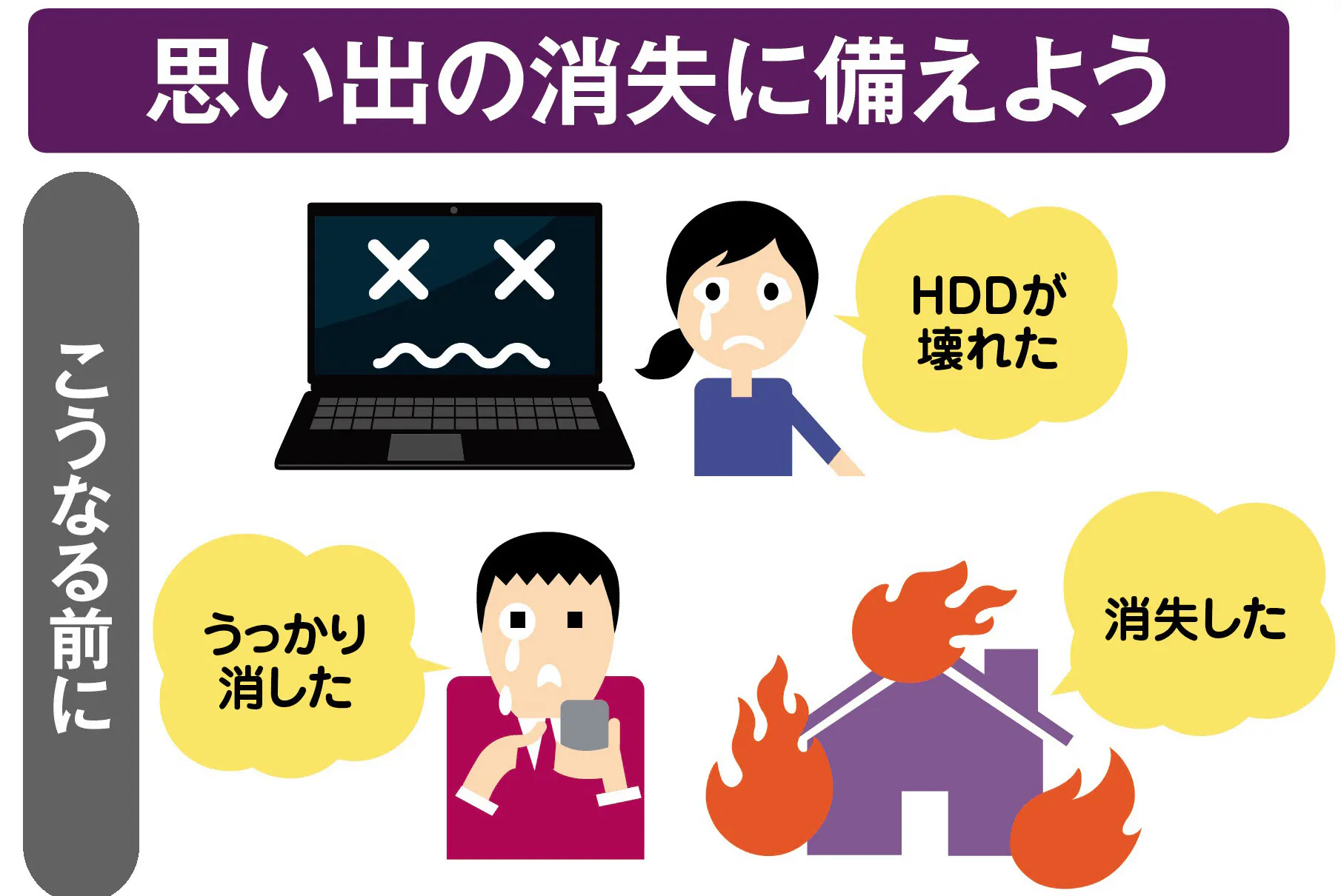 思い出の写真を百年保存 光ディスクへの正しい記録法 Nikkei Style