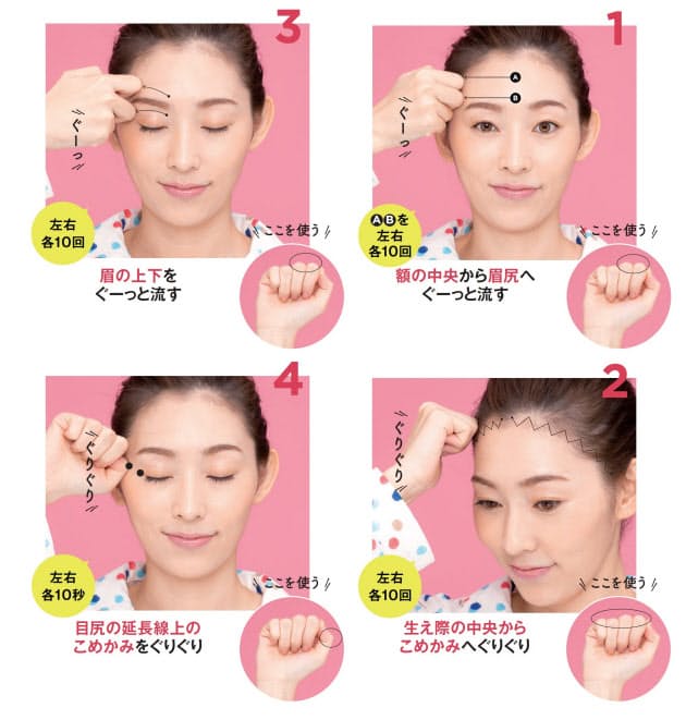 夜のぐりぐり顔筋ほぐし 頬 あご 目元のむくみ解消 Nikkei Style 夜のぐりぐり顔筋ほぐし 頬 あご 目元のむくみ解消 Nikkei Style