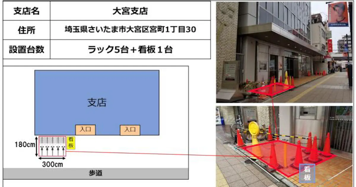 武蔵野銀行 さいたま市の シェアサイクル普及事業実証実験 に協力 日本経済新聞