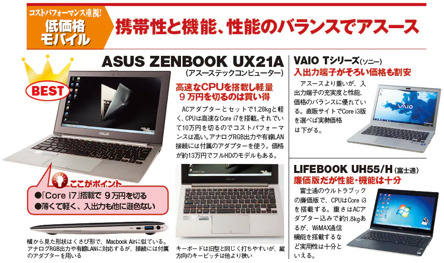 価格重視なら選択肢は変わる ウルトラブックの目的別 最強の一台 はこう選ぶ Nikkei Style 価格重視なら選択肢は変わる ウルトラブックの目的別 最強の一台 はこう選ぶ Nikkei Style