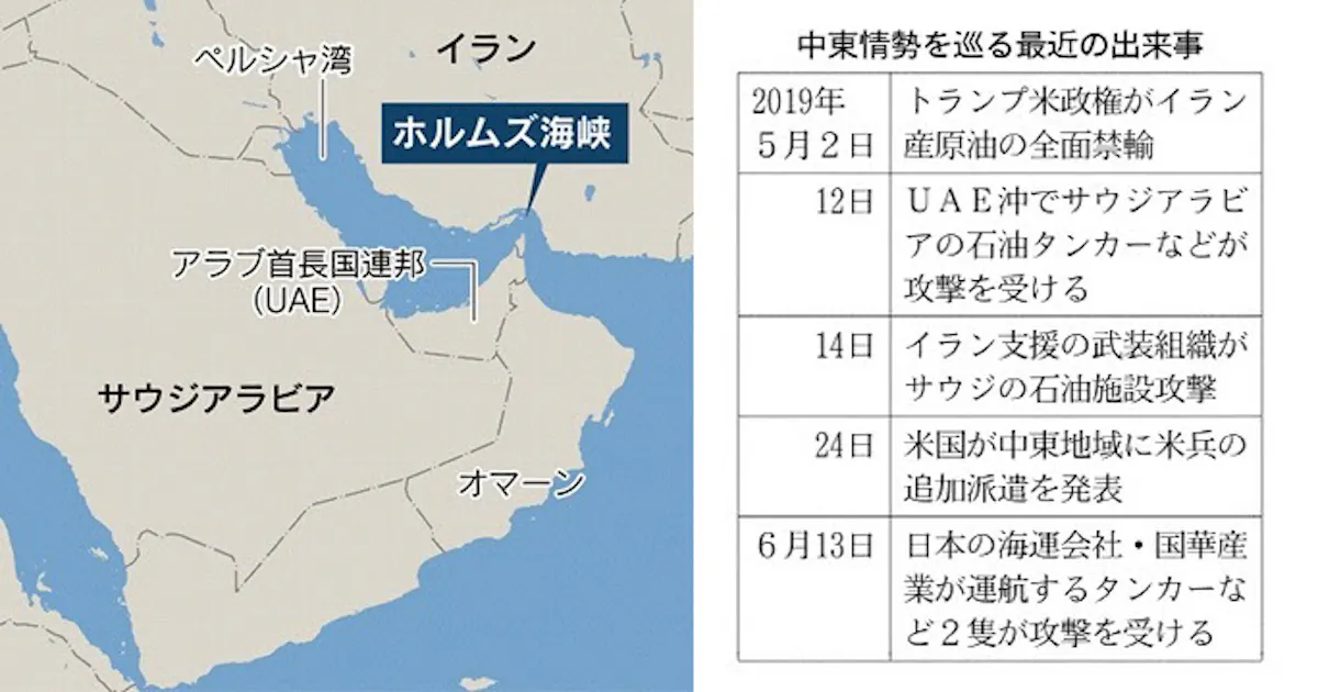 ホルムズ海峡とは エネルギー供給の大動脈 日本経済新聞 ホルムズ海峡とは エネルギー供給の大動脈 日本経済新聞