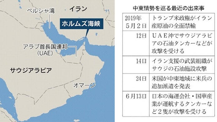 ホルムズ海峡とは エネルギー供給の大動脈 日本経済新聞 ホルムズ海峡とは エネルギー供給の大動脈 日本経済新聞