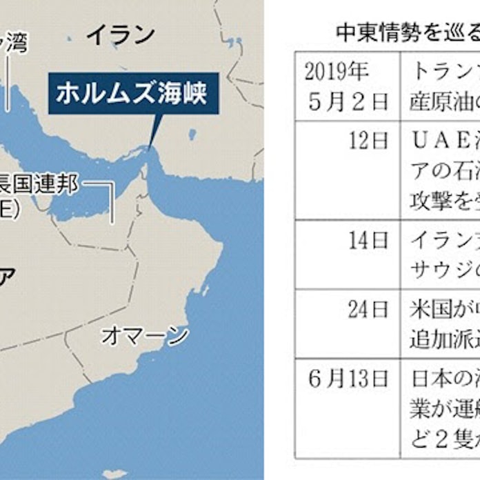 ホルムズ海峡とは エネルギー供給の大動脈 日本経済新聞 ホルムズ海峡とは エネルギー供給の大動脈 日本経済新聞
