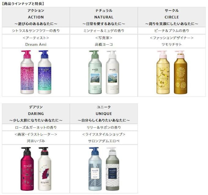 花王 メリット Pyuan ピュアン のパッケージデザインと香りを全面リニューアル 日本経済新聞