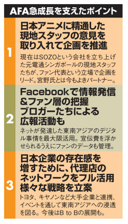 インドやロシアで人気の日本アニメとは 日本経済新聞 インドやロシアで人気の日本アニメとは 日本経済新聞