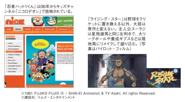 インド 忍者ハットリくん が人気 クリケット版 巨人の星 も制作中 イン Nikkei Style インド 忍者ハットリくん が人気 クリケット版 巨人の星 も制作中 イン Nikkei Style