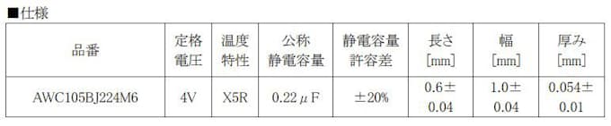 太陽誘電 積層セラミックコンデンサで世界最薄を実現した Awc105bj224m6 を商品化 日本経済新聞