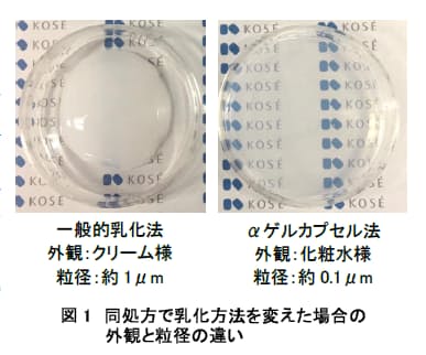 コーセー 化粧水でありながら油分を安定に高配合することが可能な Aゲルカプセル化技術 を開発 日本経済新聞