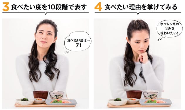 太らない脳に変える 30秒食事見るだけダイエット Nikkei Style 太らない脳に変える 30秒食事見るだけダイエット Nikkei Style