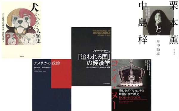 栗本薫 のニュース一覧 日本経済新聞 栗本薫 のニュース一覧 日本経済新聞