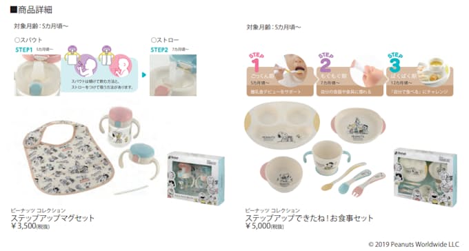 リッチェル ピーナッツコレクション シリーズから ステップアップマグセット などを発売 日本経済新聞