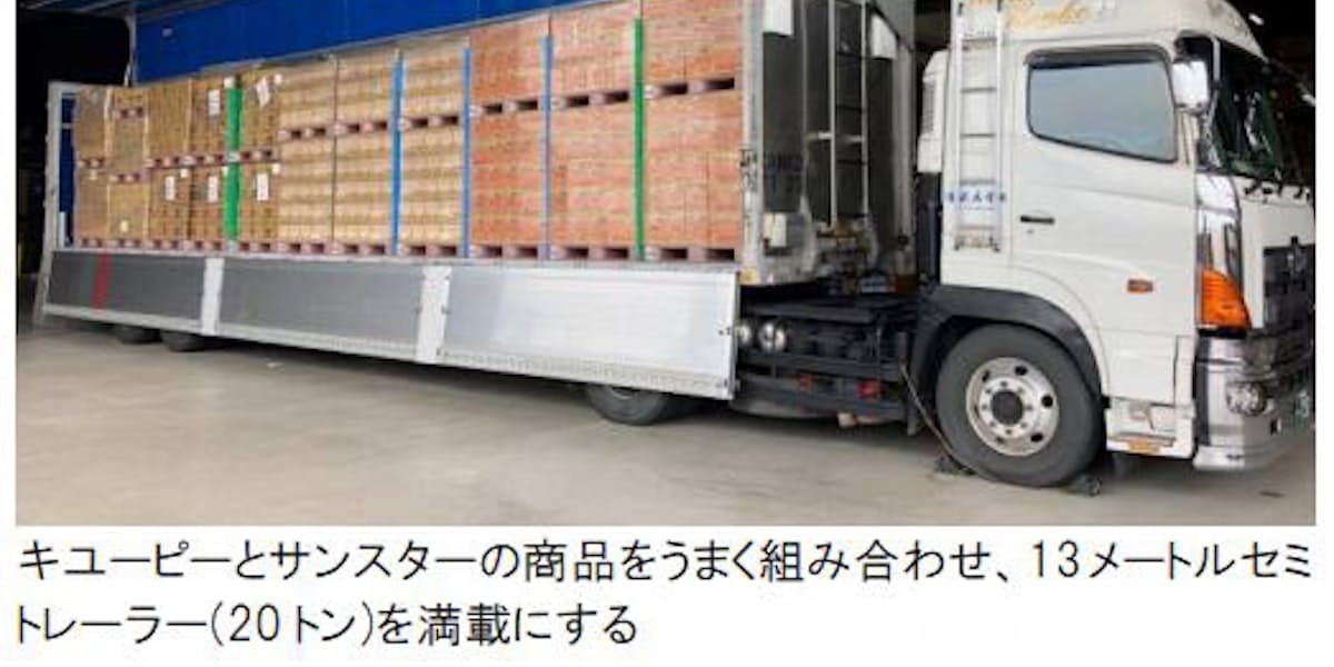 キユーピー サンスター 日本パレットレンタル トラックと船舶を組み合わせた共同輸送を開始 モーダルシフトと効率積載 日本経済新聞