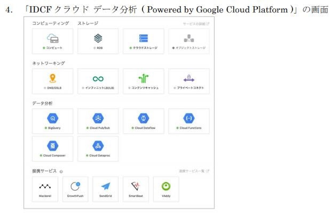 Idcフロンティア 大容量データの取り込みから分析までをカバーする Idcfクラウド データ分析 を提供開始 日本経済新聞