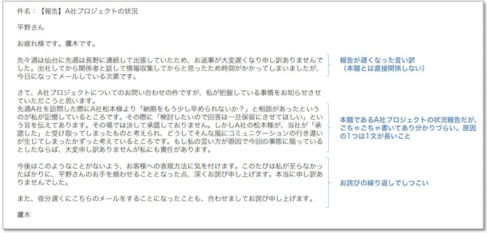 上司イライラ 長いメール 言い訳や心情いらない 日本経済新聞 上司イライラ 長いメール 言い訳や心情いらない 日本経済新聞