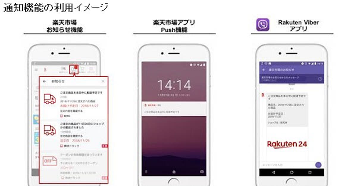 楽天 楽天市場 の配送追跡通知機能で佐川急便と連携 日本経済新聞 楽天 楽天市場 の配送追跡通知機能で佐川急便と連携 日本経済新聞