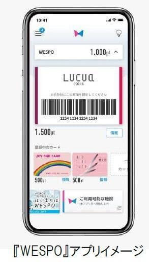 Jr西日本 Jr西日本グループショッピングセンター共通ポイント お