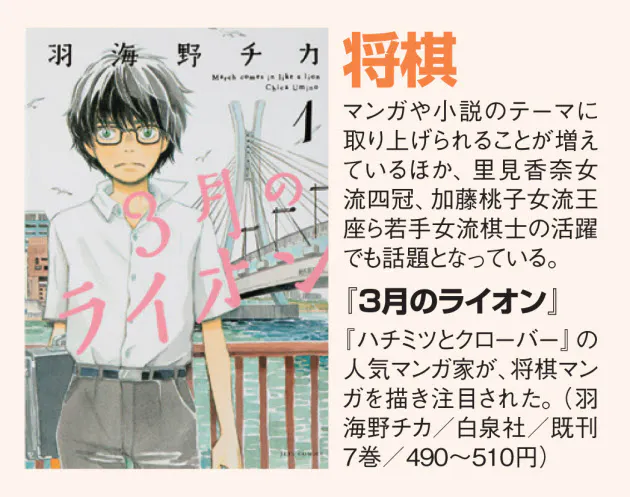 女子のブームはマンガから 近未来の趣味のトレンドを大胆予測 Nikkei Style 女子のブームはマンガから 近未来の趣味のトレンドを大胆予測 Nikkei Style