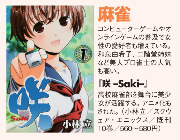 女子のブームはマンガから 近未来の趣味のトレンドを大胆予測 Nikkei Style 女子のブームはマンガから 近未来の趣味のトレンドを大胆予測 Nikkei Style