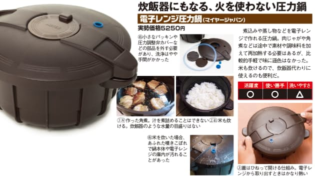カギは 気楽さ と 要らず 男の調理グッズ Nikkei Style カギは 気楽さ と 要らず 男の調理グッズ Nikkei Style