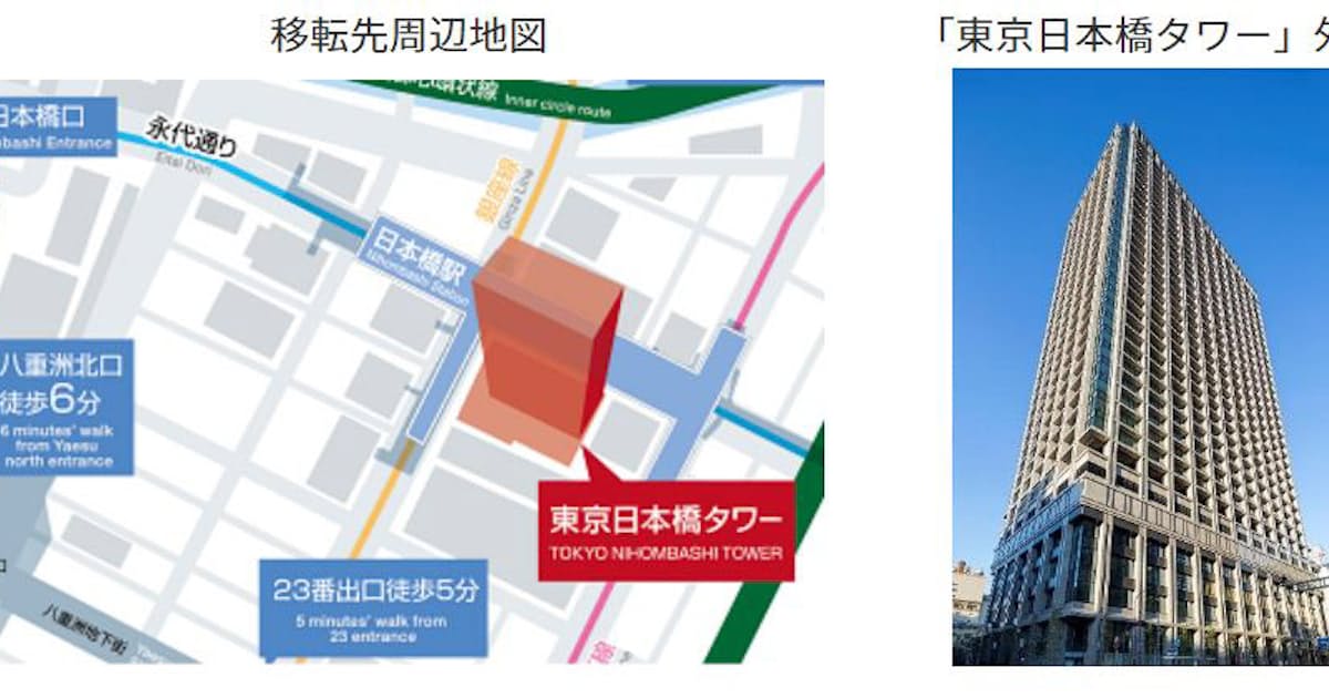 日鉄物産 本社の移転を発表 日本経済新聞 日鉄物産 本社の移転を発表 日本経済新聞