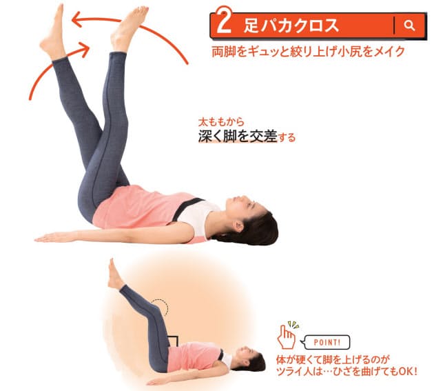 お尻 下腹 太もも引き締める 足パカダイエット10 Nikkei Style お尻 下腹 太もも引き締める 足パカダイエット10 Nikkei Style