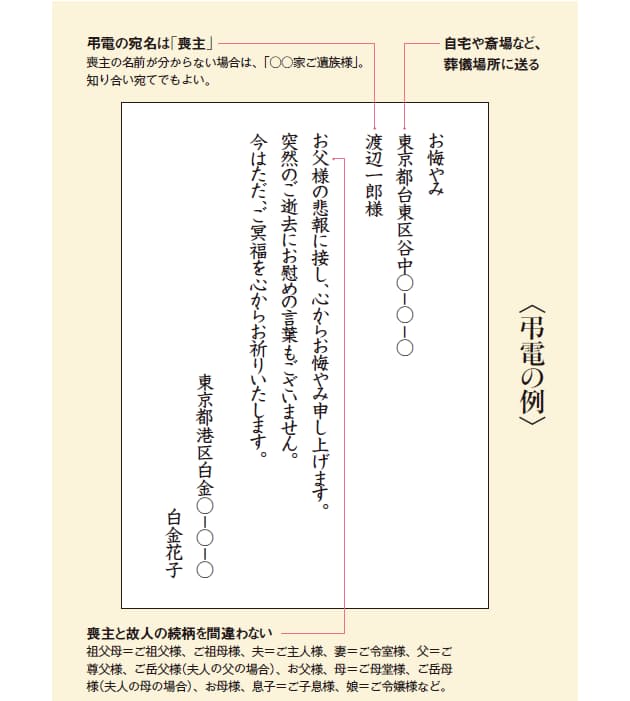 突然の訃報に戸惑わない 弔事マナーの基本 Nikkeiリスキリング 突然の訃報に戸惑わない 弔事マナーの基本 Nikkeiリスキリング