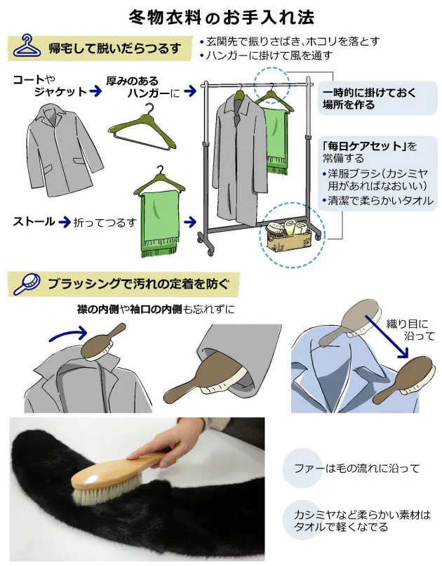 ブラシとタオルでok 冬物衣類の簡単お手入れ術 Nikkei Style ブラシとタオルでok 冬物衣類の簡単お手入れ術 Nikkei Style