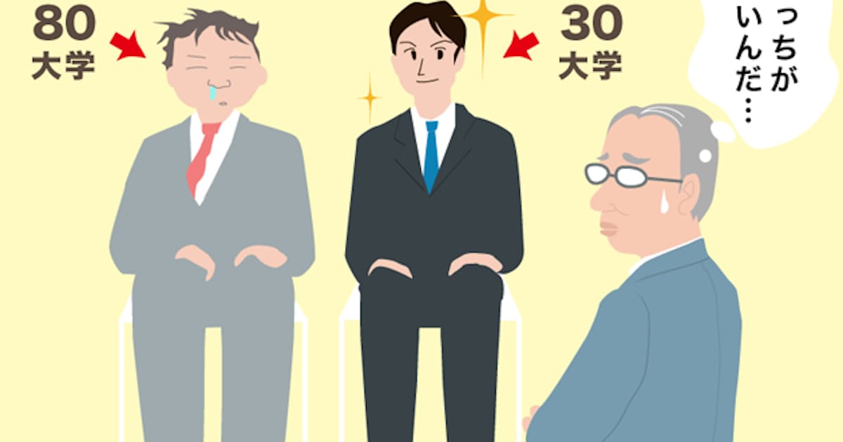 学歴不問 はウソ 厳しい企業の本音 日本経済新聞 学歴不問 はウソ 厳しい企業の本音 日本経済新聞