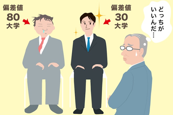 学歴不問 はウソ 厳しい企業の本音 日本経済新聞 学歴不問 はウソ 厳しい企業の本音 日本経済新聞