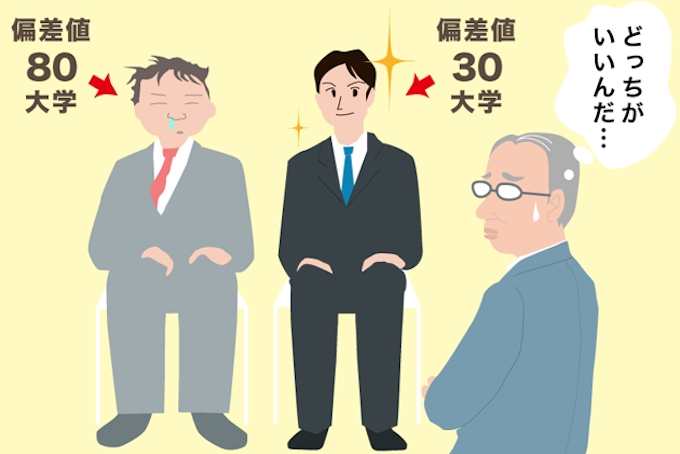 学歴不問 はウソ 厳しい企業の本音 日本経済新聞