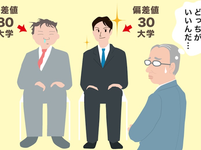 学歴不問 はウソ 厳しい企業の本音 日本経済新聞