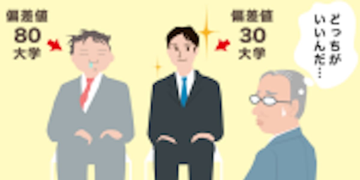 学歴不問 はウソ 厳しい企業の本音 日本経済新聞