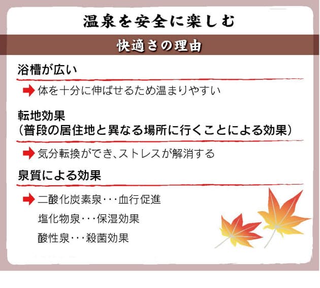 ジャグジーは刺激強い 入浴は1日3回まで 冬の温泉 安全に楽しむコツ Nikkei Style ジャグジーは刺激強い 入浴は1日3回まで 冬の温泉 安全に楽しむコツ Nikkei Style