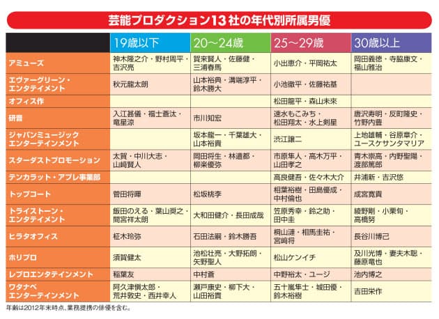 日本経済新聞 印刷画面 日本経済新聞 印刷画面