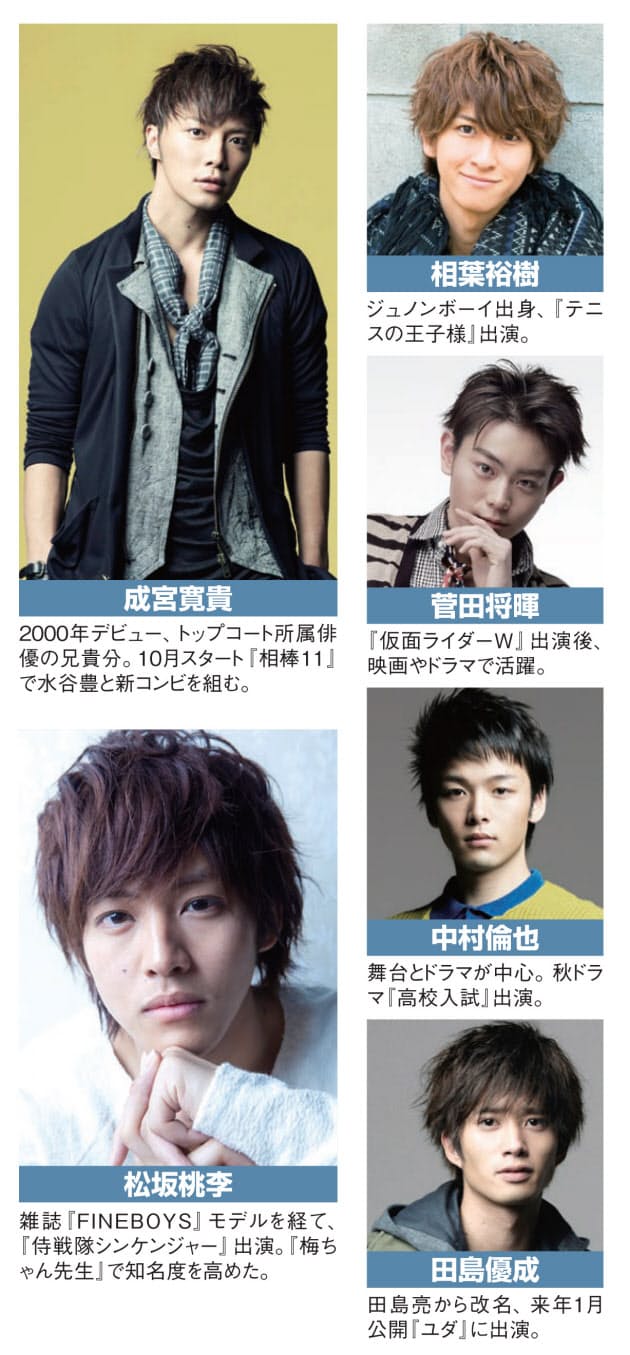 演技だけではないマルチな才能を育てる 芸能プロの俳優の売り出し方 才能の伸ばし Nikkei Style 演技だけではないマルチな才能を育てる 芸能プロの俳優の売り出し方 才能の伸ばし Nikkei Style