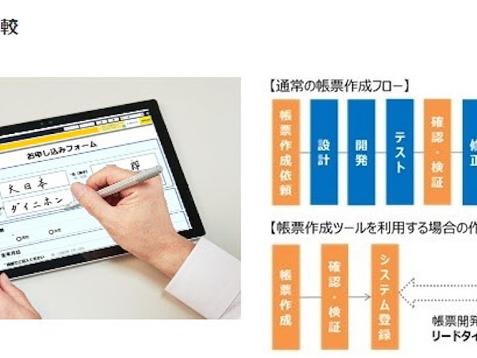 大日本印刷 デジタル帳票を内製しペーパーレス化で業務を効率化するツールを開発 日本経済新聞