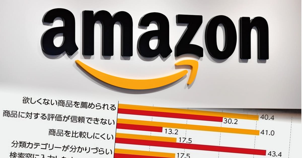 アマゾン利用者の4割が不満 独自調査で露呈した弱点 日本経済新聞